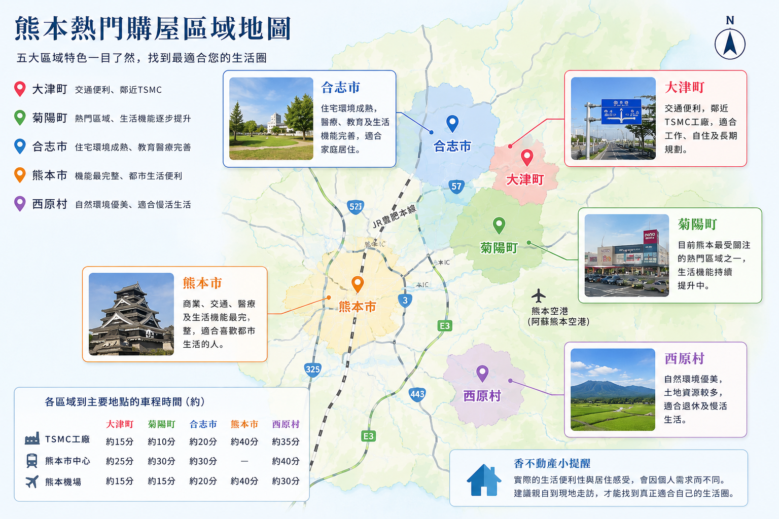 熊本熱門購屋區域