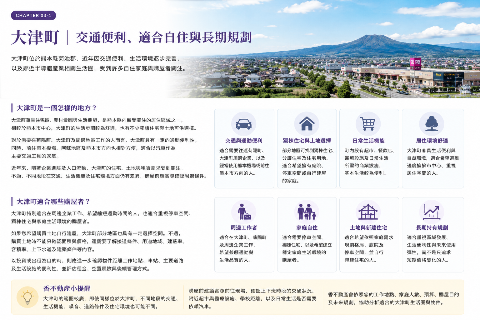 熊本縣大津町生活環境與房地產
